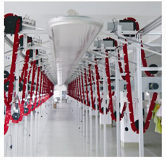 厂家直销 欧泰科 链式智能服装吊挂系统 标准生