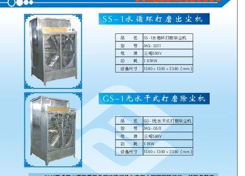 ǿ����ĥ�����豸