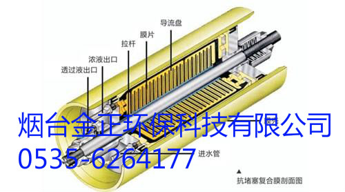 烟台环保公司-DTRO膜最新最全面的介绍产品